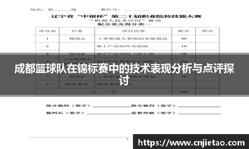 成都篮球队在锦标赛中的技术表现分析与点评探讨